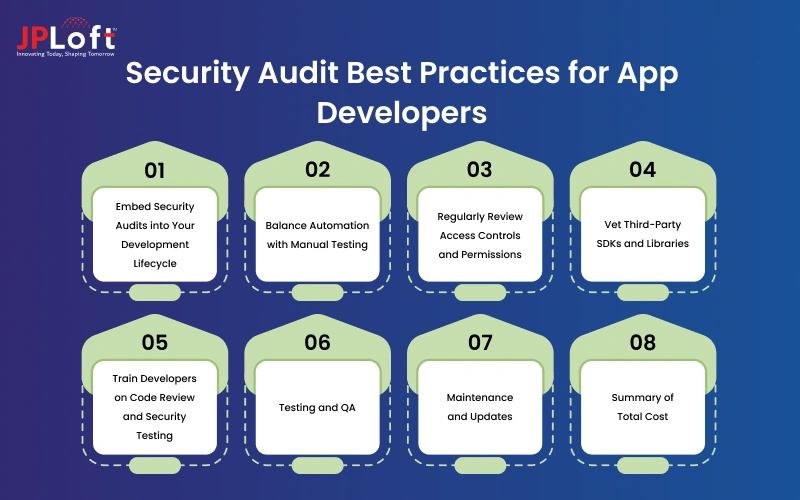 Security Audit Best Practices for App Developers
